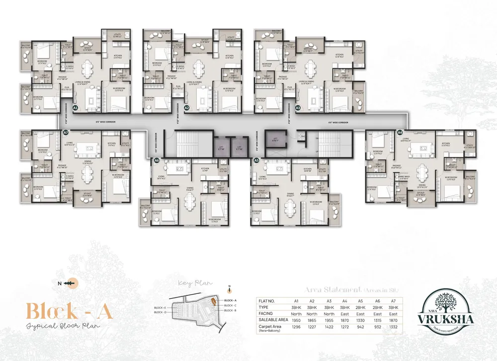 Block A typical floor plan with area statement